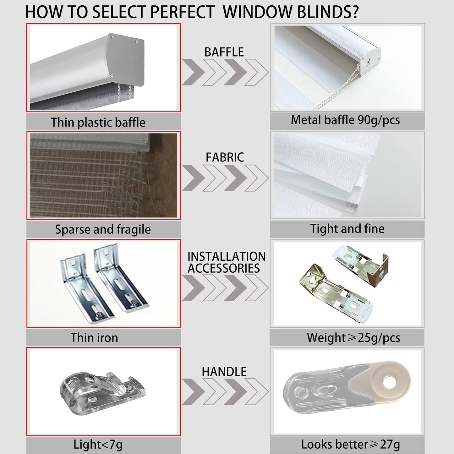 Zebra Roller Window Blinds,Custom Cut to Size,Roller Blinds Dual Layer Roller Shade Blinds, White,Fixed 64 InchesHigh,20 Inches Width