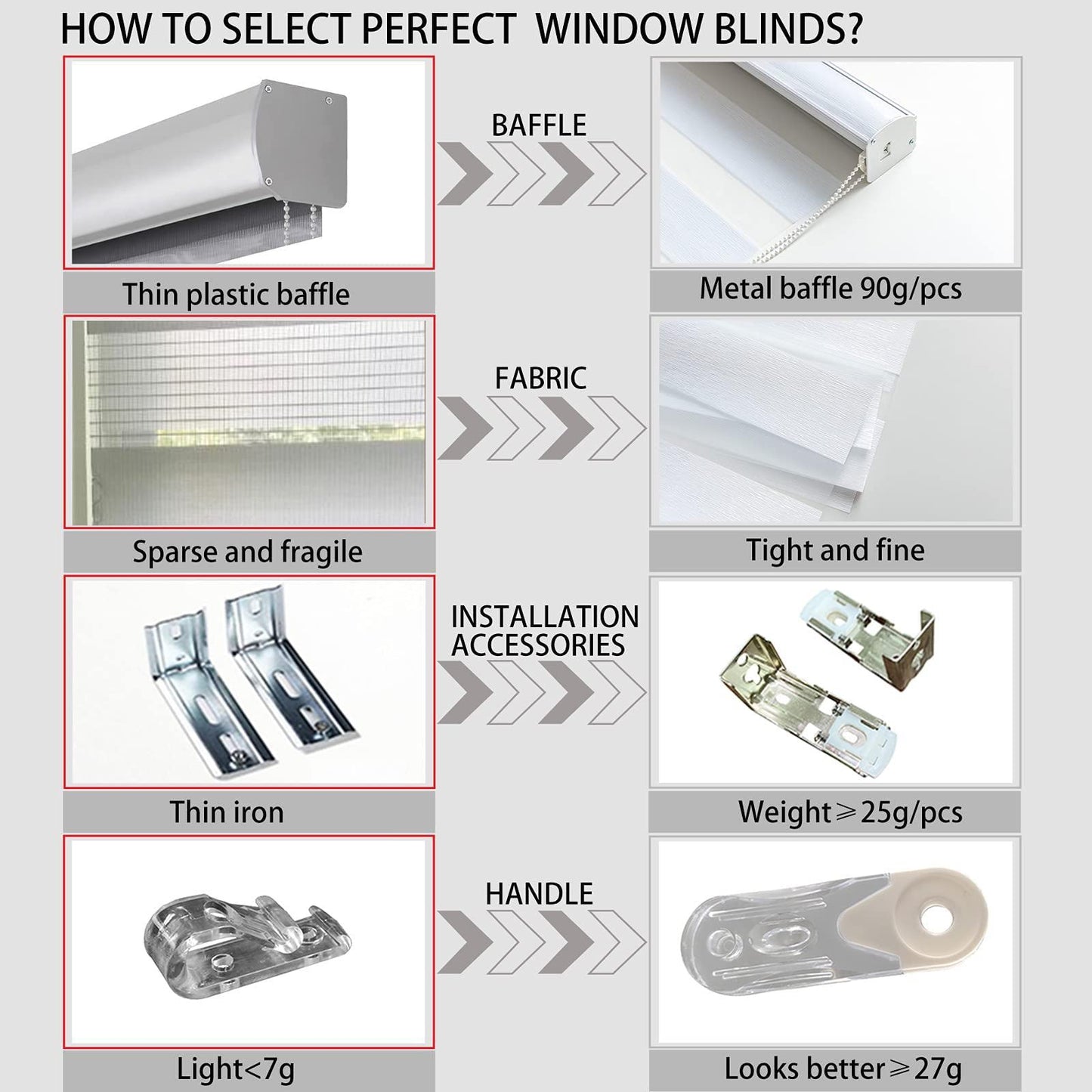 Zebra Roller Window Blinds,Custom Cut to Size,Roller Blinds Dual Layer Roller Shade Blinds, White,Fixed 64 InchesHigh,20 Inches Width